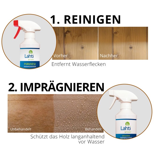 Anwendung Sauna-Care Set by LAHTI - Fleckenfreie Bänke in zwei Schritten