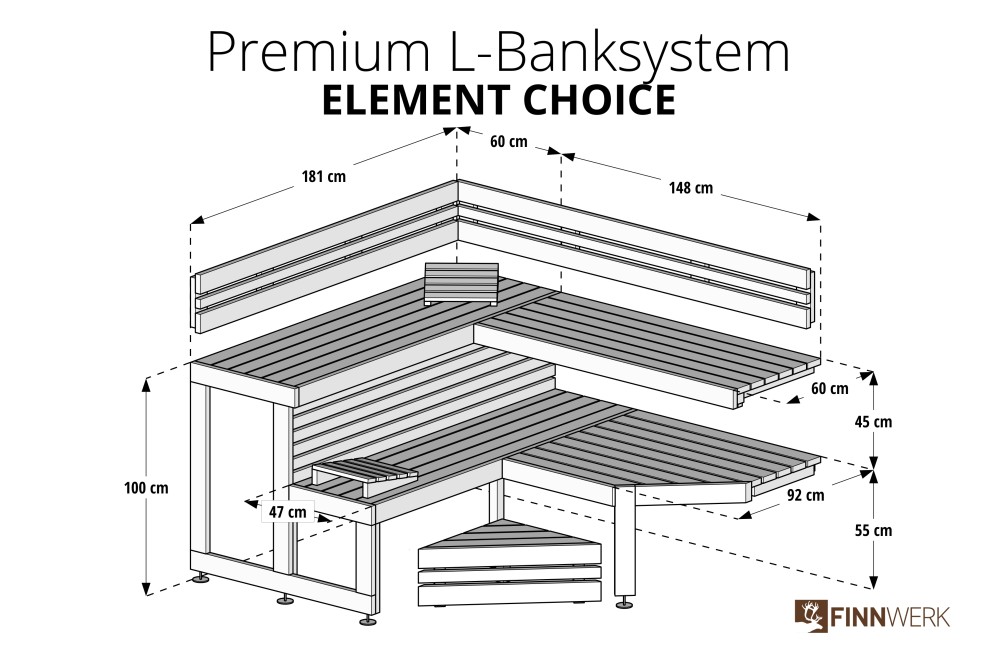 FINNWERK Premium L-Banksystem für Blocksauna Element Choice mit Maßen - große Raumnutzung